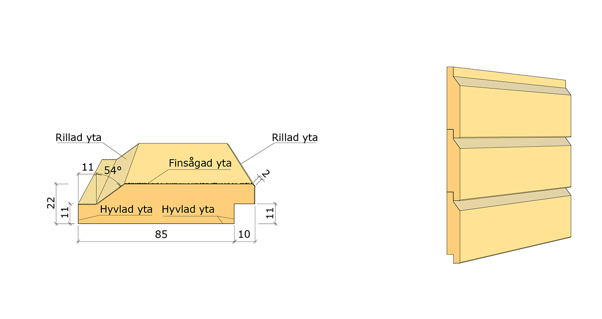 Enkelfasspont 22x95