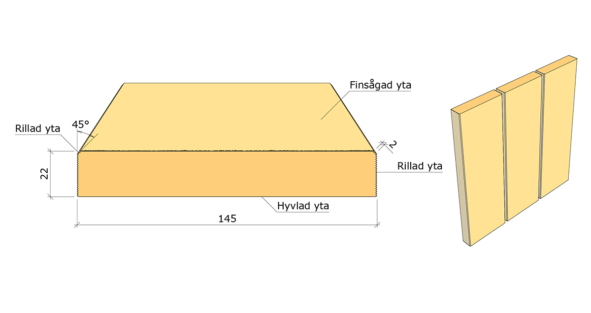 Ytterpanelbräda 22x145