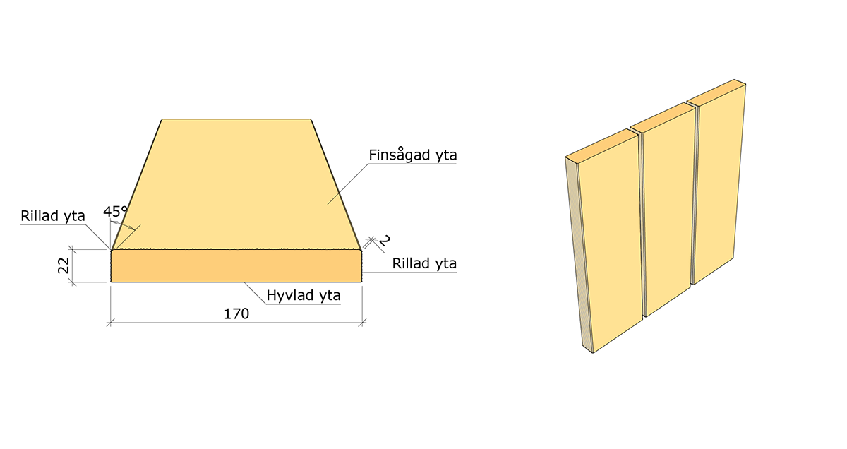 Ytterpanelbräda 22x170