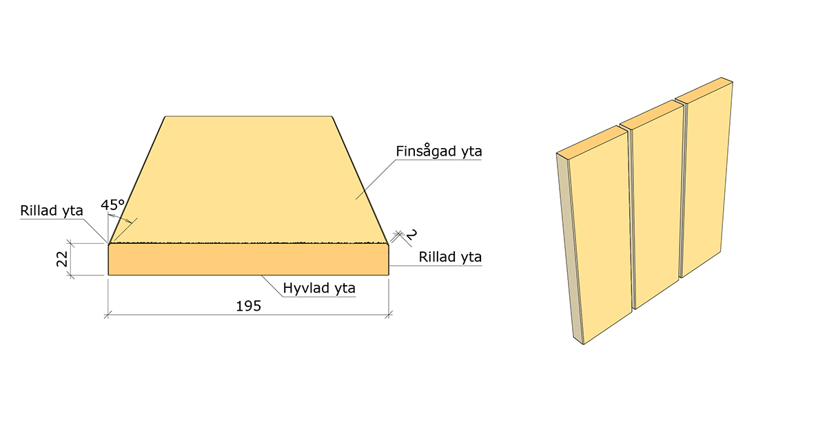 Ytterpanelbräda 22x195