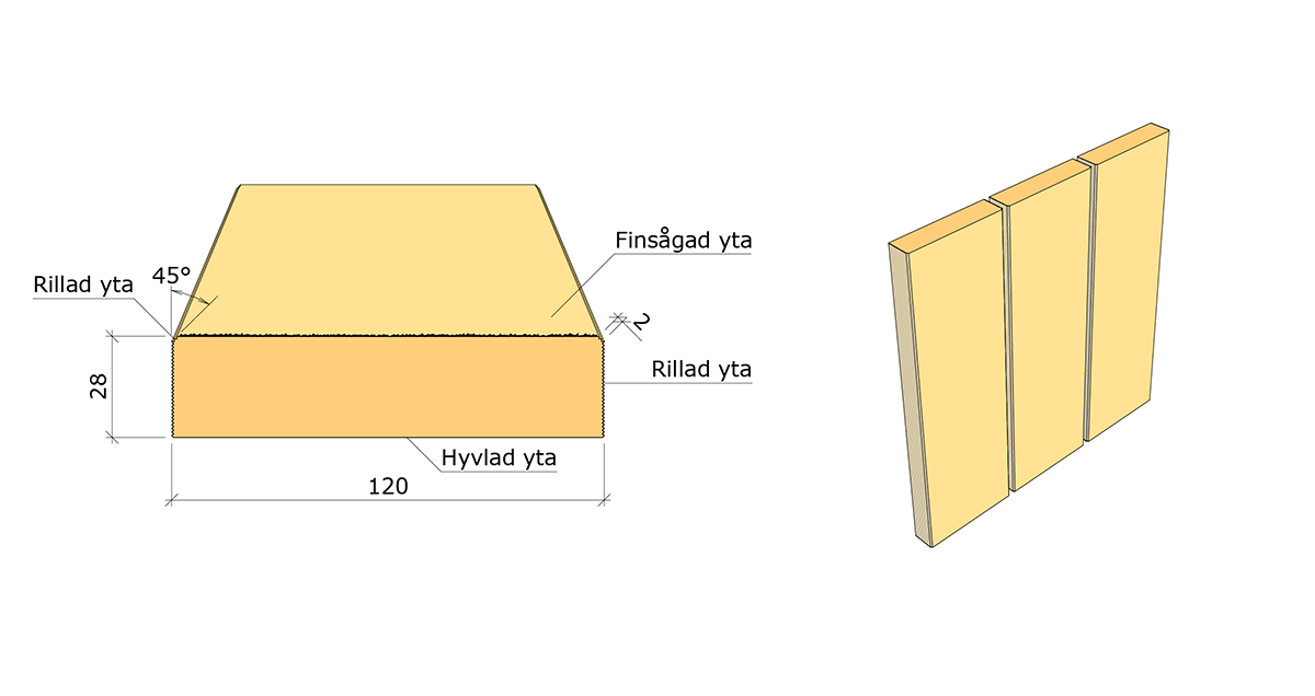 Ytterpanelbräda 28 x 120