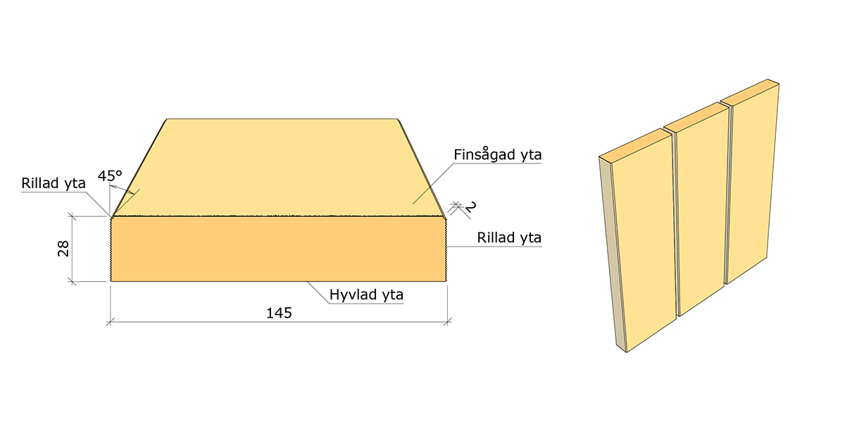 Ytterpanelbräda 28 x 145