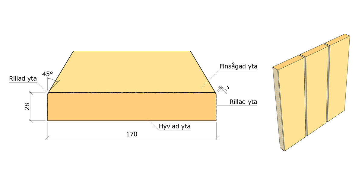 Ytterpanelbräda 28 x 170