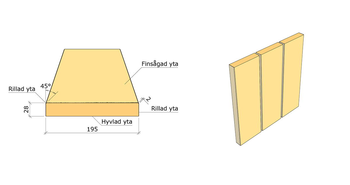 Ytterpanelbräda 28 x 195