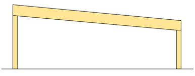 Rak balk på pelare 10 – 30 m.