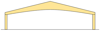 Bumerangbalk på pelare 10 – 20 m.