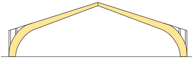 Treledsram med krökta ramhörn 15 – 40 m.