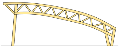 Fackverk 30 – 85 m (rakt eller krökt).