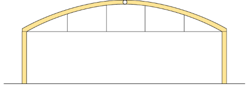 Parabelbåge med dragband på upplag av pelare
