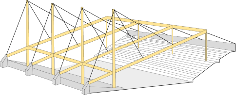 Sammansatt system