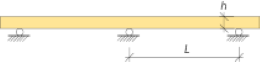 Rak balk, kontinuerligt upplagd på  två stöd