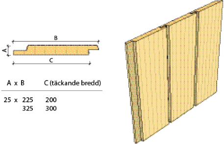 Stående limträytterpanel