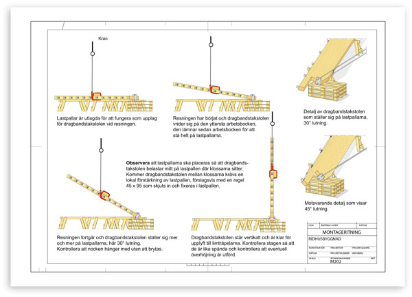 Bilaga: Ritning för lyft av dragbandstakstol av limträ.