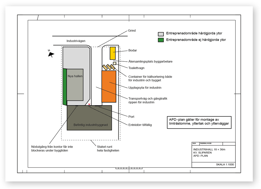 Exempel på en arbetsplatsdispositionsplan, APD-plan.