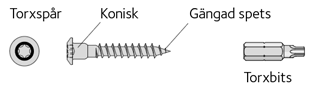 Ankarskruv. Används i kombination med byggbeslag.