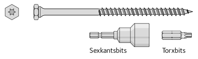 Sexkantig träskruv. Med specialutformade gängor. Behöver inte förborras.