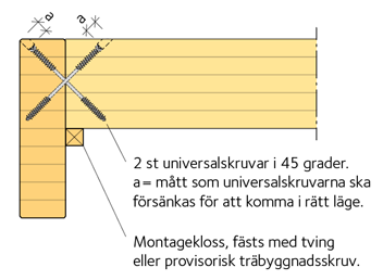 Exempel på infästning av limträgolvbalk mot limträbärlina med träskruvsförband.