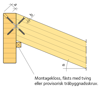 Exempel på infästning av limträtakbalk mot limträbärlina med träskruvsförband.