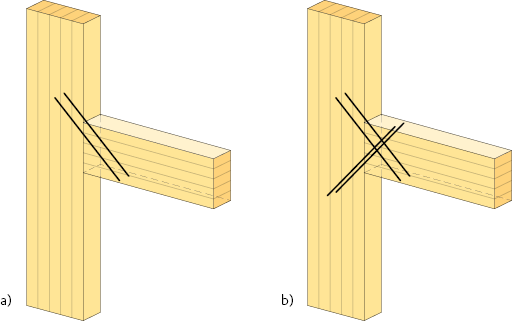 Förband mellan balk och pelare utförd med självborrande träskruvar.