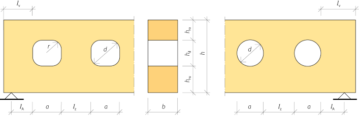 Beteckningar för en balk med rektangulärt eller cirkulärt hål