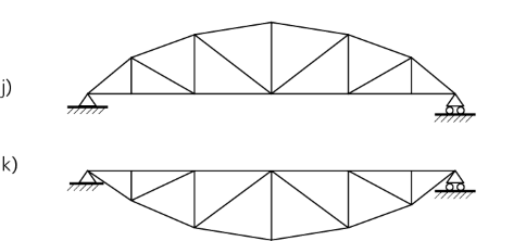 Parallellfackverk