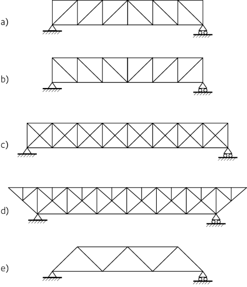 Parallellfackverk