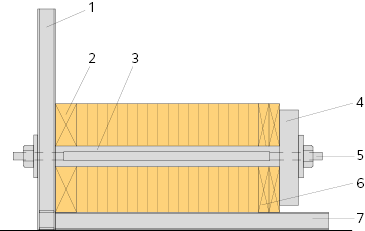 Schematiskt tvärsnitt av en limbänk.