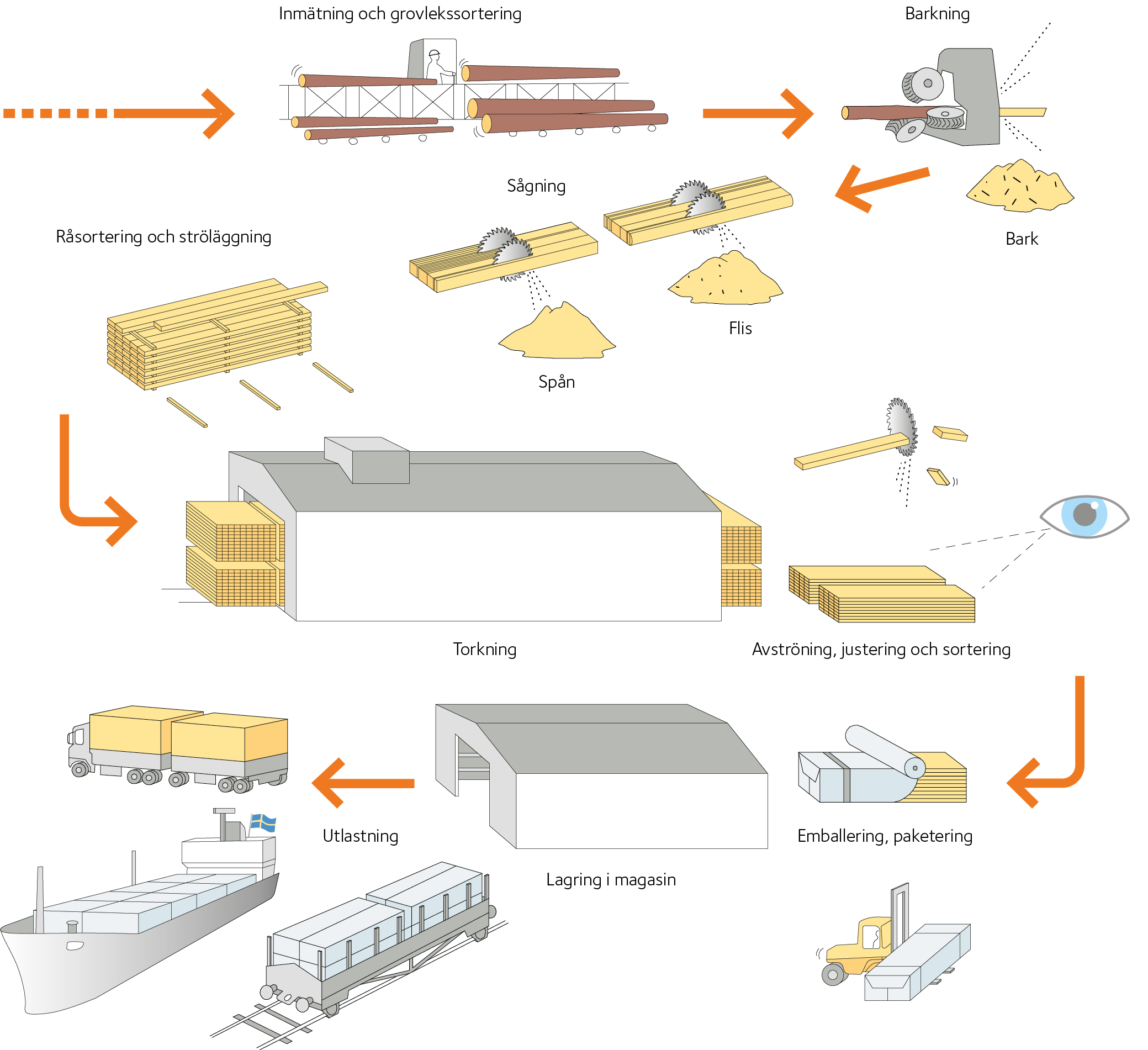 AVT-fig16.jpg