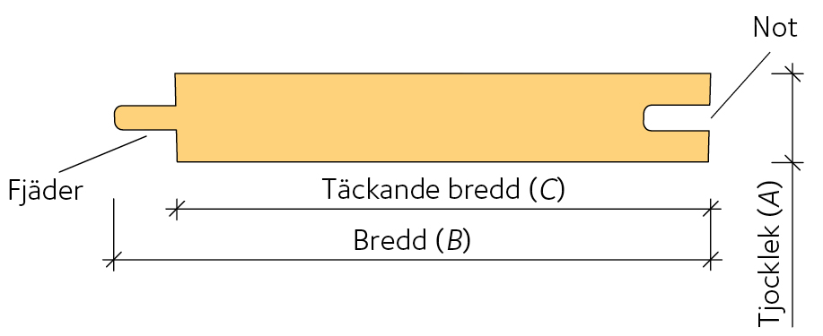 AVT-fig66.jpg