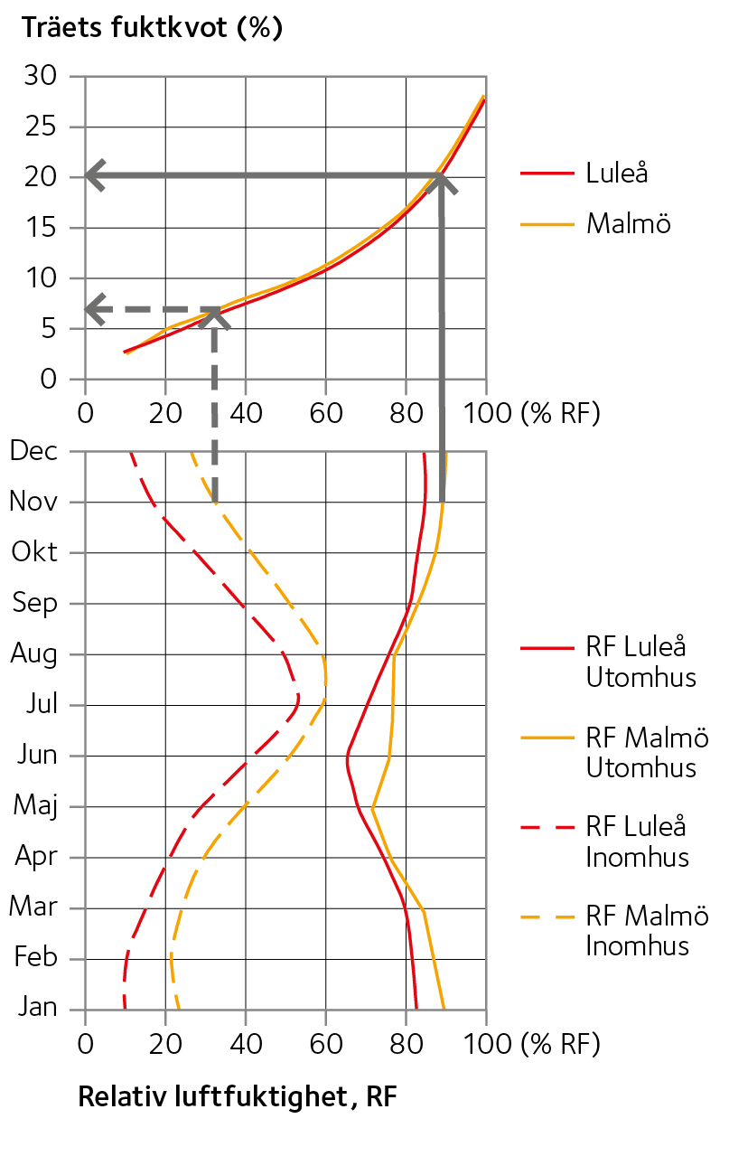 AVT-fig45.jpg