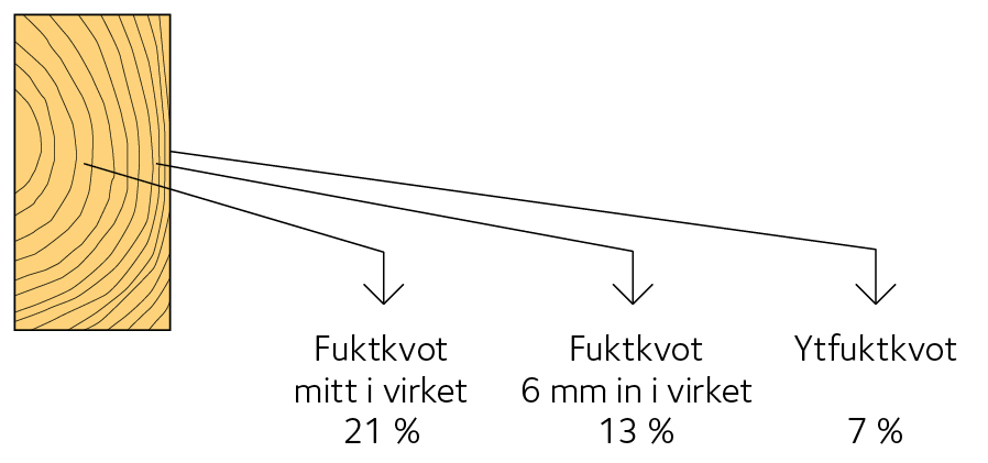 AVT-fig48.jpg