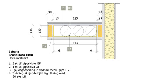 Schaktlösning för avluft och avlopp i ett träregelhus, planer