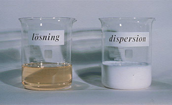 Sskillnaden mellan bindemedel löst i lösningsmedel och dispergerat eller emulgerat i vatten