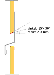yttervägg med plywood yttervägg med plywood
