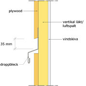 yttervägg med plywood yttervägg med plywood